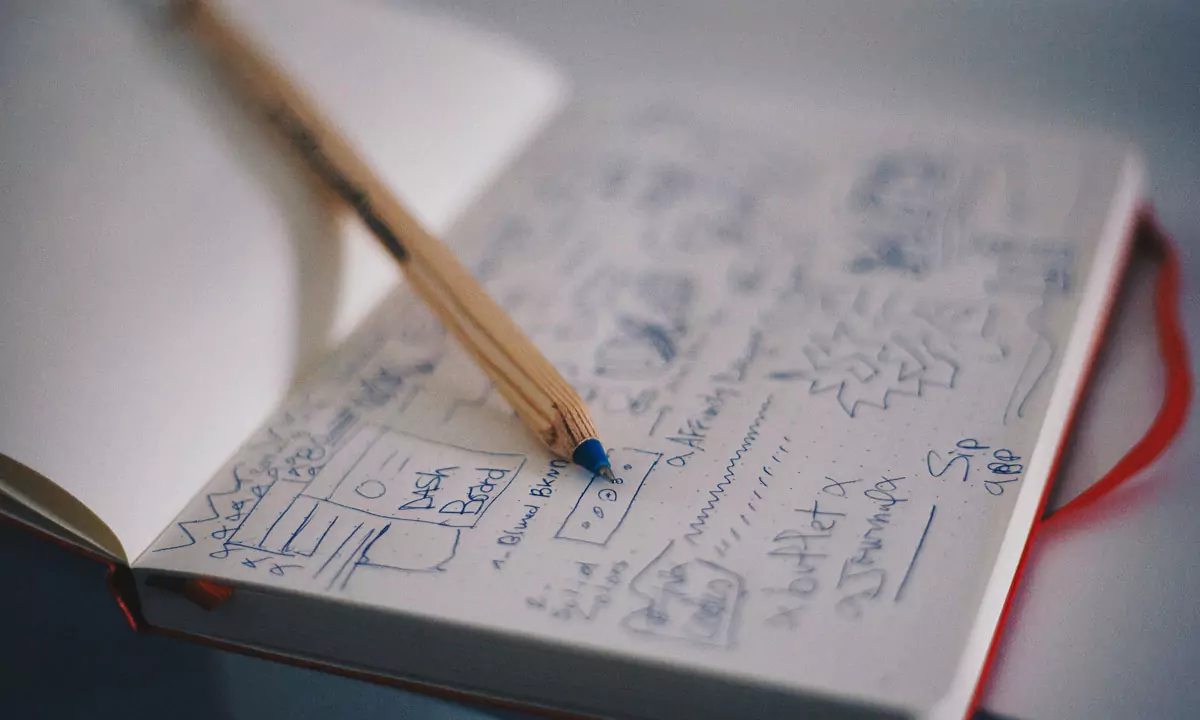 Image For Best practices for data management and security in software development