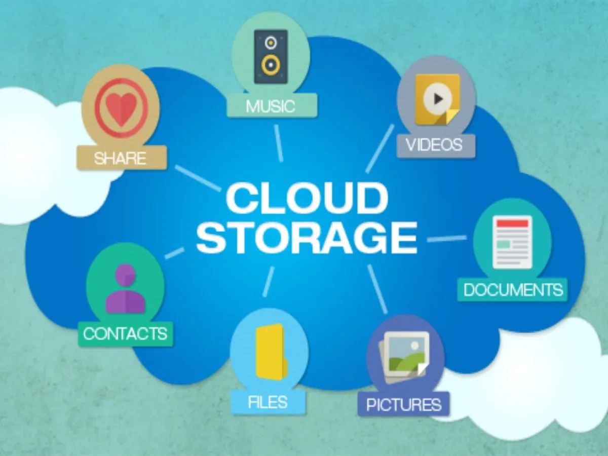cloud storage